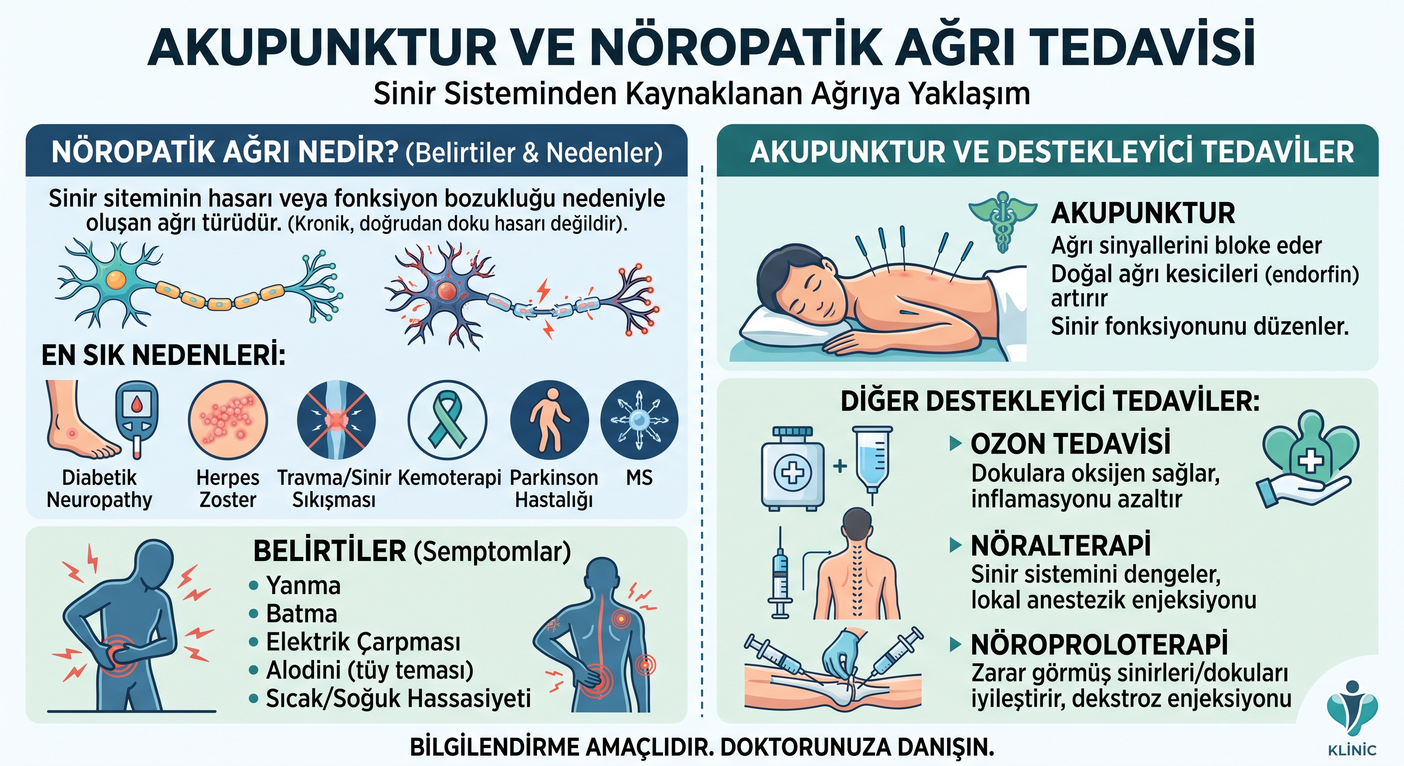 akupunktur ve  nöropatik ağrı tedavisi
